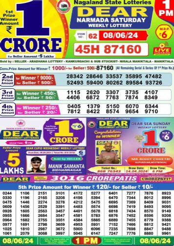 Nagaland State Lottery Result Today 1 PM Live, Dear Narmada Saturday.